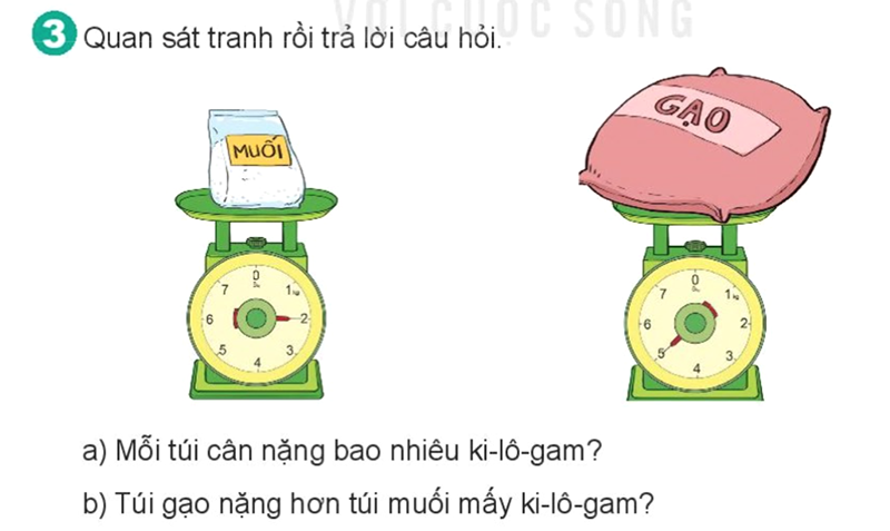 Bài số 3: Giải hoạt động câu 3 trang 67 SGK Toán 2 tập 1