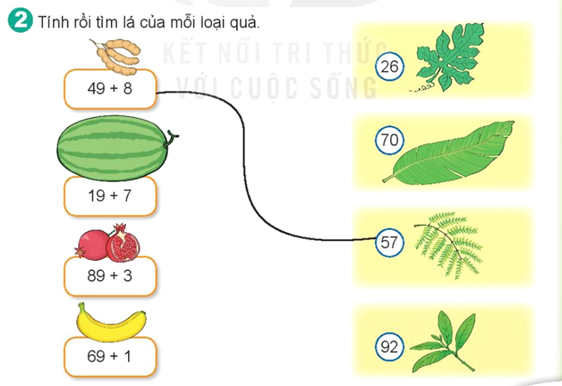 Bài số 5: Giải luyện tập câu 2 trang 73 SGK Toán 2 tập 1