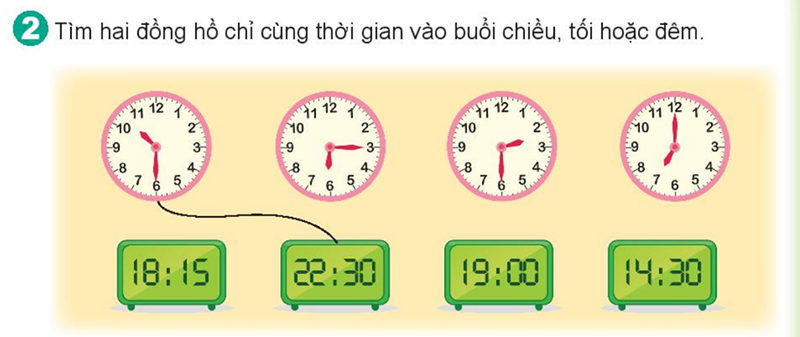 Bài số 5: Giải hoạt động câu 2 trang 115 SGK Toán 2 tập 1