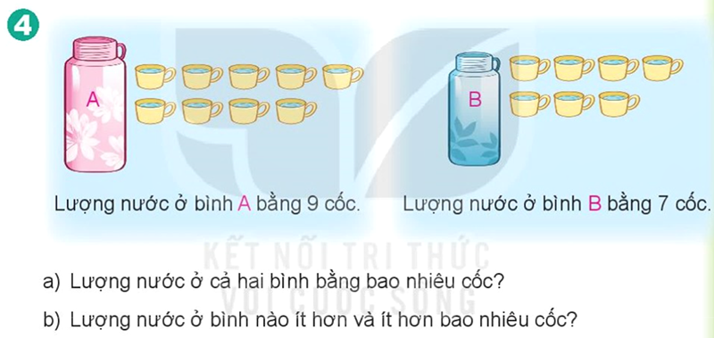 Bài số 7: Giải hoạt động câu 4 trang 69 SGK Toán 2 tập 1