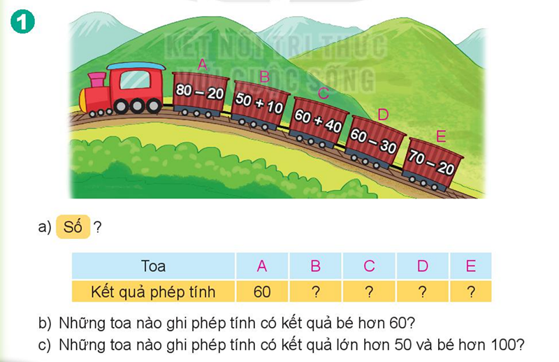 Bài số 9: Giải luyện tập câu 1 trang 126 SGK Toán 2 tập 1