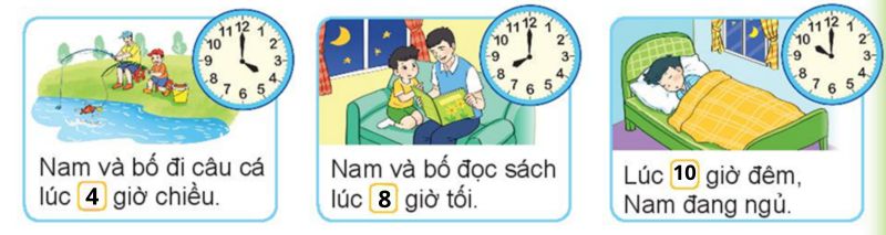 giải Bài số 1: Giải hoạt động câu 1 trang 113 SGK Toán 2 tập 1