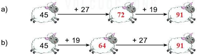 giải Bài số 15: Giải luyện tập câu 3 trang 79 SGK Toán 2 tập 1