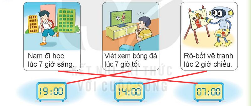 giải Bài số 2: Giải hoạt động câu 2 trang 113 SGK Toán 2 tập 1