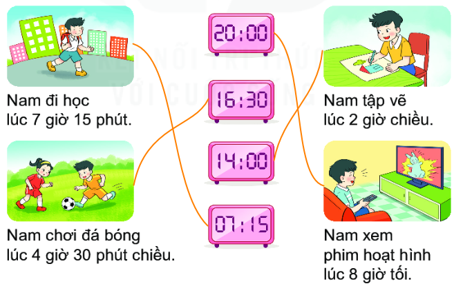 giải Bài số 2: Giải luyện tập câu 2 trang 135 SGK Toán 2 tập 1