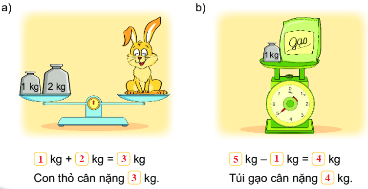 giải Bai-35-On-tap-do-luong