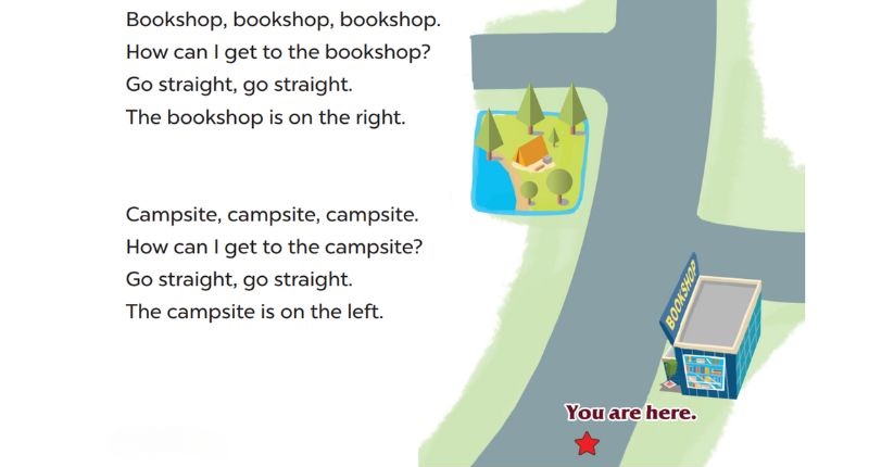 Lets chant Lesson 3 Unit 17: In the city