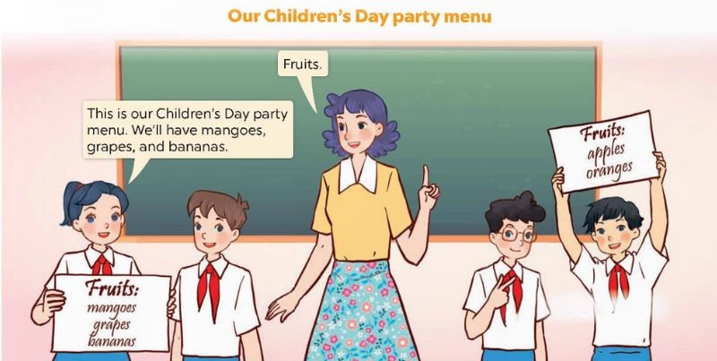 Lets play Lesson 2 Unit 13: Our special days lớp 5