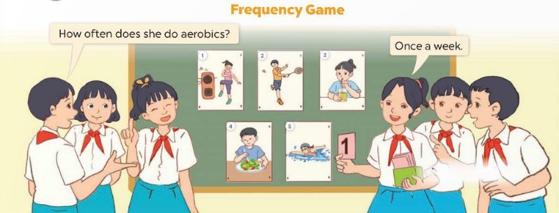 Lets play Lesson 2 Unit 14: Staying healthy lớp 5