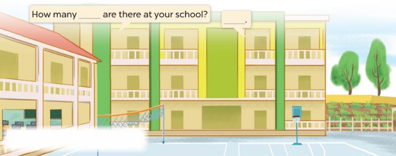 Lets talk Lesson 2 Unit 6: Our school facilities