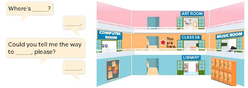 Lets talk Lesson 2 Unit 6: Our school rooms lớp 5