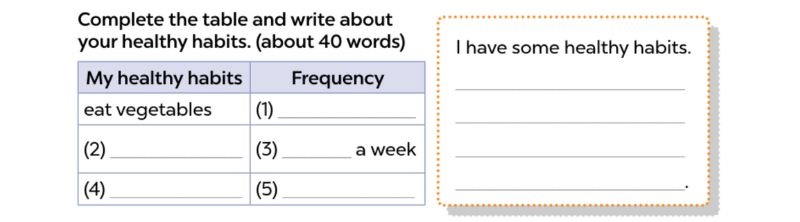 Lets write Lesson 3 Unit 14: Staying healthy lớp 5