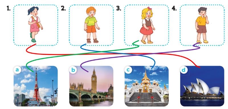 Listen and match Lesson 2 Unit 10: Our summer holidays answer