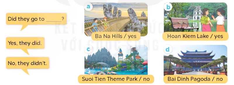 Listen, point and say Lesson 1 Unit 10: Our school trip lớp 5