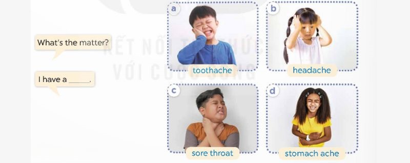 Listen, point and say Lesson 1 Unit 15: Our health lớp 5