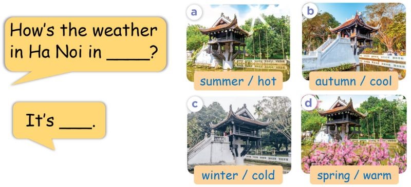 Listen, point and say Lesson 1 Unit 16: Seasons and the weather lớp 5