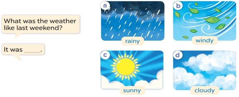 Listen, point and say Lesson 1 Unit 16: Weather