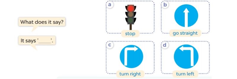 Listen, point and say Lesson 1 Unit 17: In the city