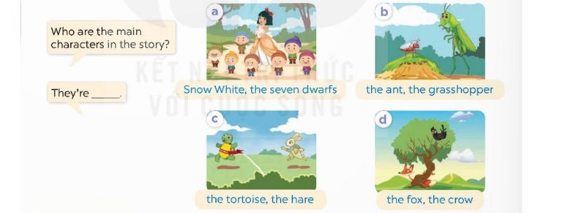 Listen, point and say Lesson 1 Unit 17: Stories for children lớp 5