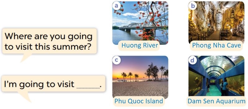 Listen, point and say Lesson 1 Unit 20: Our summer holiday lớp 5