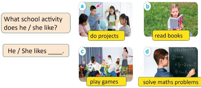 Listen, point and say Lesson 1 Unit 7: Our favourite school activities  lớp 5