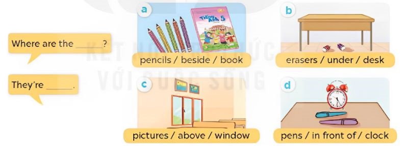 Listen, point and say Lesson 1 Unit 8: In our classroom lớp 5