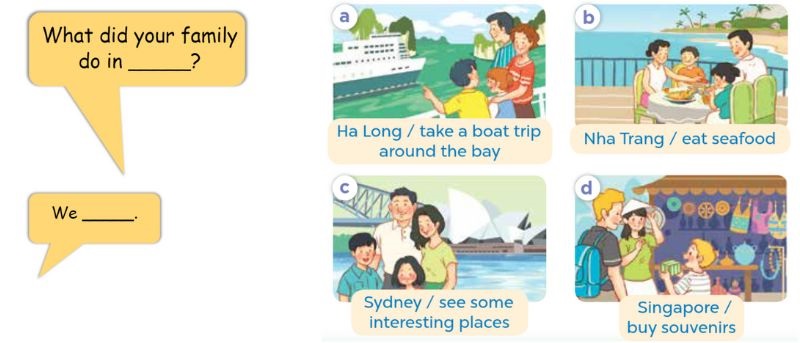 Listen, point and say Lesson 2 Unit 11: Family time lớp 5