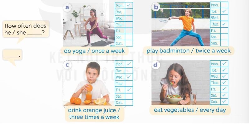 Listen, point and say Lesson 2 Unit 14: Staying healthy lớp 5