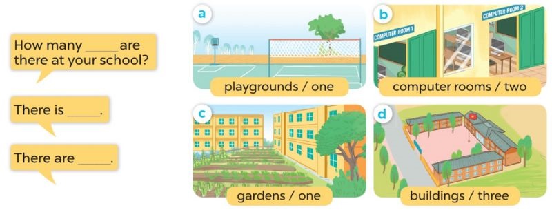 Listen, point and say Lesson 2 Unit 6: Our school facilities