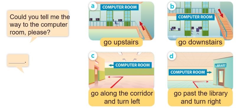 Listen, point and say Lesson 2 Unit 6: Our school rooms lớp 5