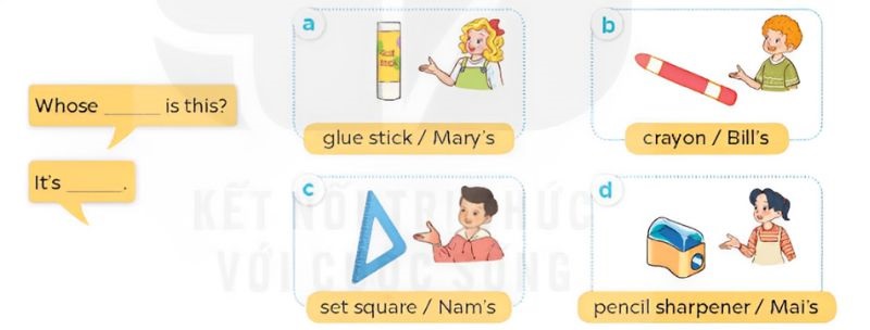 Listen, point and say Lesson 2 Unit 8: In our classroom lớp 5