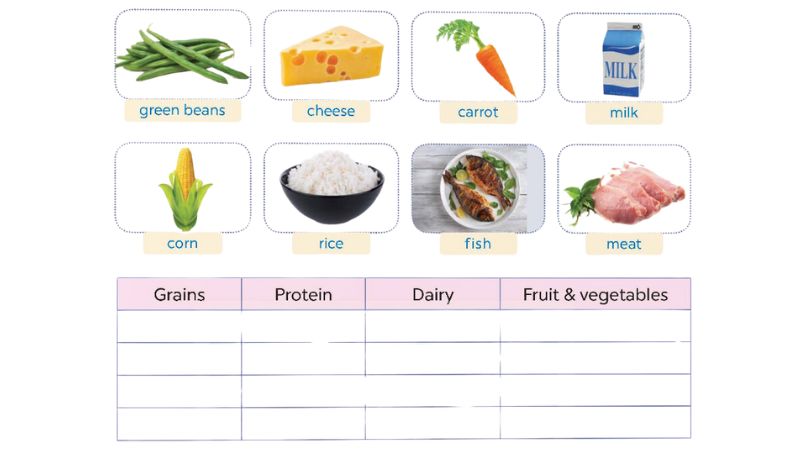 Look and write Extension activities Review 3 Tiếng Anh lớp 5 tập 1 2