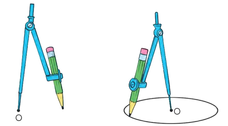 Kiến thức cần nhớ bài 17 toán 3 tập 1 - 2