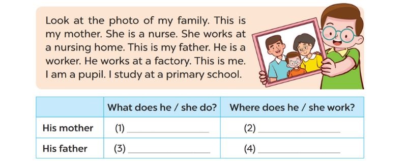 Read and complete Lesson 3 Unit 12: Jobs