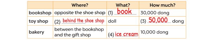 Read and complete Lesson 3 Unit 18: At the shopping centre answer