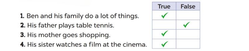 Read and tick True or False Lesson 3 Unit 15: My family's weekends answer