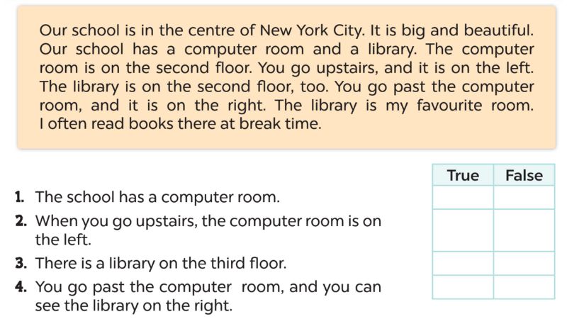 Read and tick True or False Lesson 3 Unit 6: Our school rooms lớp 5