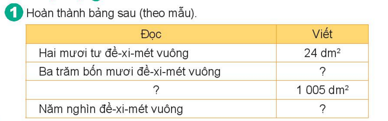 Bài số 1: Giải hoạt động câu 1 trang 60 SGK Toán 4 tập 1