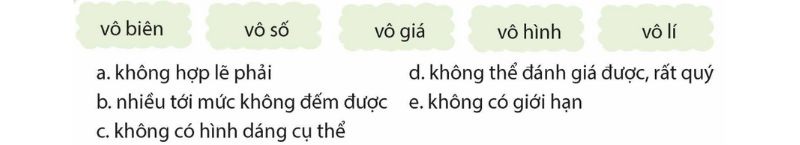 Câu 1 trang 111 Tiếng Việt lớp 5 Kết nối tri thức Tập 1