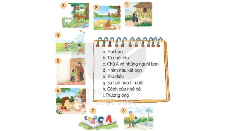 Câu 1 trang 137 SGK Tiếng Việt lớp 2 Kết nối tri thức Tập 1