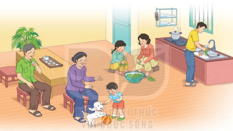 Câu 1 trang 36 SGK Tiếng Việt lớp 1 Kết nối tri thức Tập 2