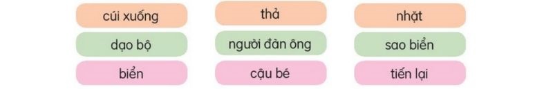 Câu 1 trang 62 SGK Tiếng Việt lớp 2 Kết nối tri thức Tập 2