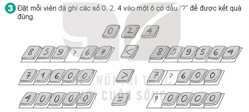 Bài số 13: Giải luyện tập câu 3 trang 55 SGK Toán 4 tập 1