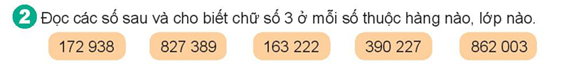 Bài số 2: Giải hoạt động câu 2 trang 38 SGK Toán 4 tập 1