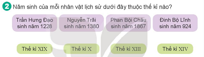 Bài số 2: Giải hoạt động câu 2 trang 67 SGK Toán 4 tập 1