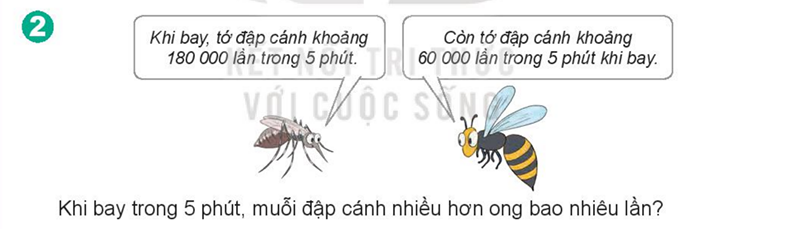 Bài số 2: Giải hoạt động câu 2 trang 80 SGK Toán 4 tập 1