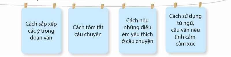 Câu 2 trang 116 Tiếng Việt lớp 5 Kết nối tri thức Tập 1