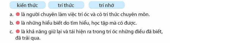 Câu 2 trang 119 Tiếng Việt lớp 5 Kết nối tri thức Tập 1 Luyện tập theo văn bản