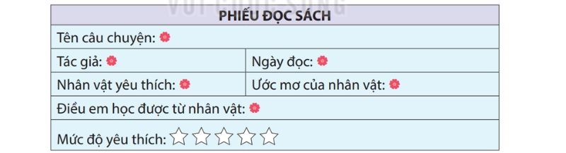 Câu 2 trang 137 Tiếng Việt lớp 4 Kết nối tri thức Tập 1