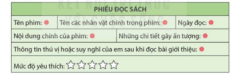 Câu 2 trang 148 Tiếng Việt lớp 5 Kết nối tri thức Tập 1